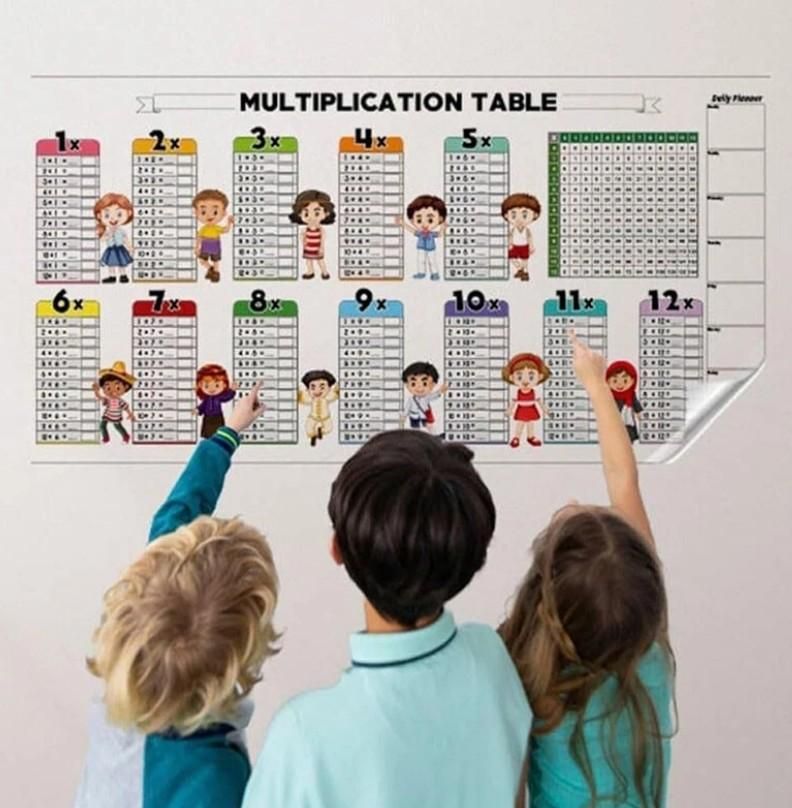 SmartKid Reusable Mathematics Practice Sheet – PVC Wipe & Write Board