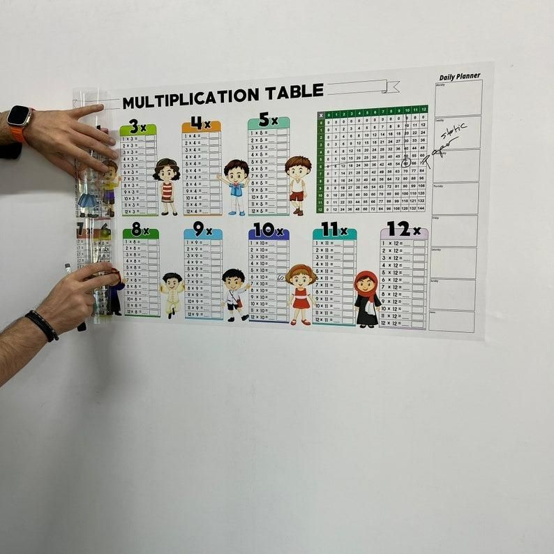 SmartKid Reusable Mathematics Practice Sheet – PVC Wipe & Write Board