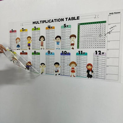 SmartKid Reusable Mathematics Practice Sheet – PVC Wipe & Write Board