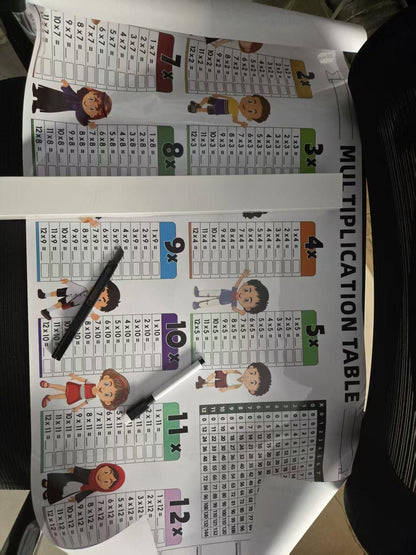 SmartKid Reusable Mathematics Practice Sheet – PVC Wipe & Write Board